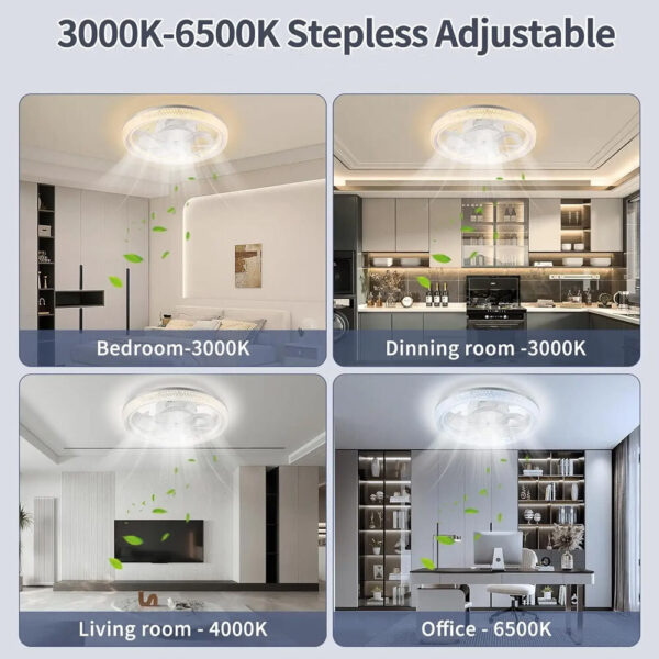 Rixme Ανεμιστήρας Οροφής 30cm με Φως και Τηλεχειριστήριο Λευκός